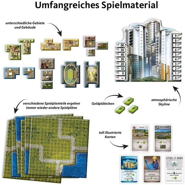 KOSMOS Cities Skylines, Brettspiel 3 KOSMOS Cities Skylines, Brettspiel – Bild 3